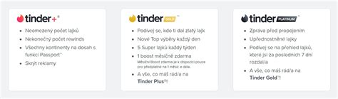 tinder cz|Varianty předplatného